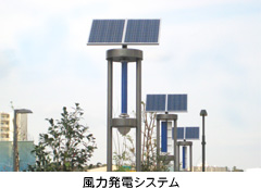 風力発電システム