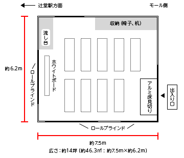 室内の様子