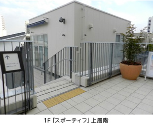 1F「スポーティフ」上層階